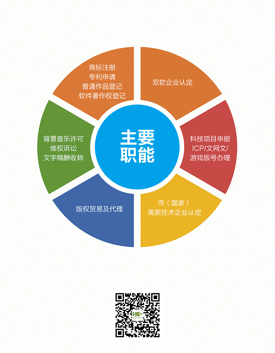 關于我們-主要職能.jpg